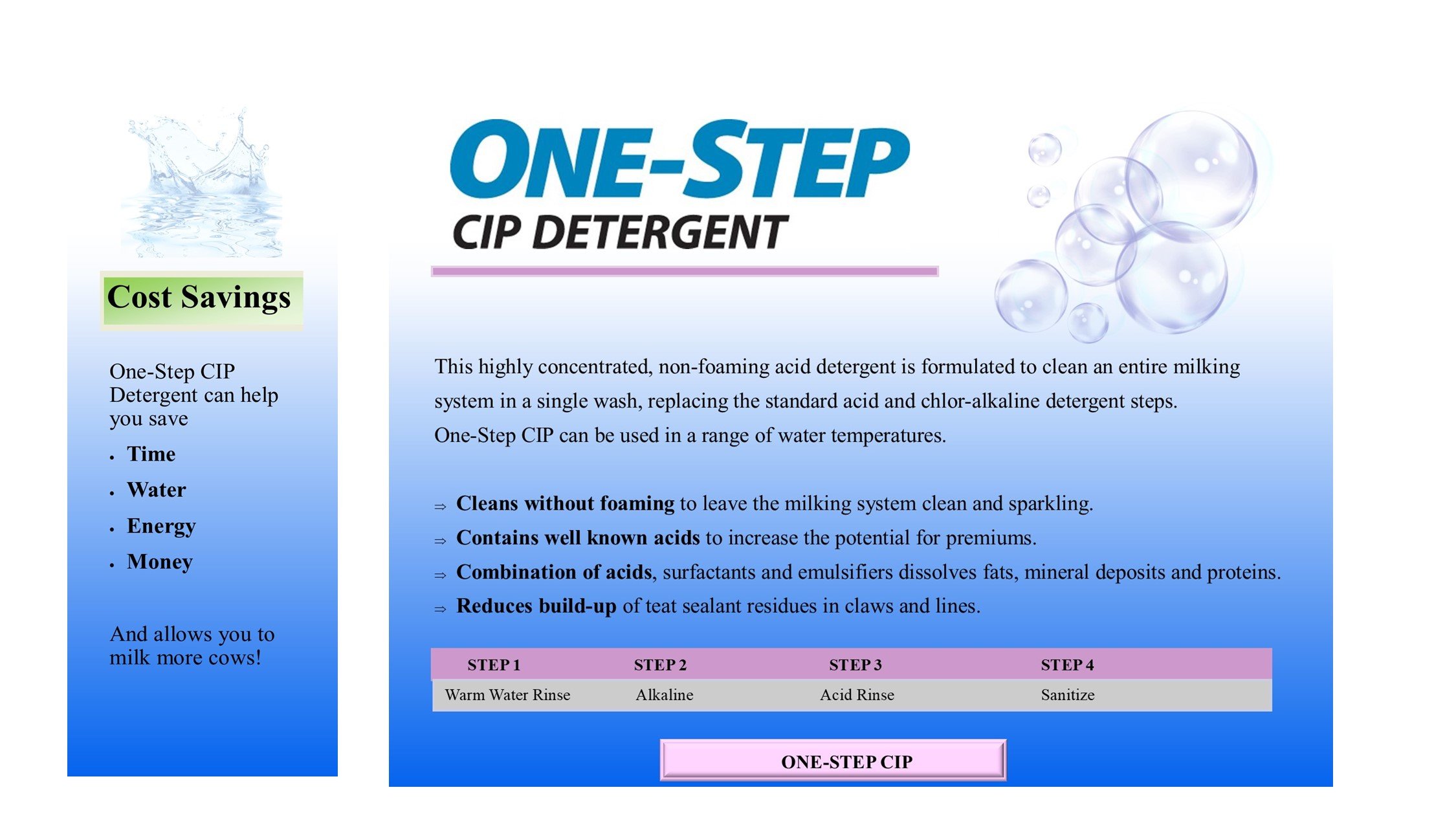 ONE STEP CIP DETERGENT